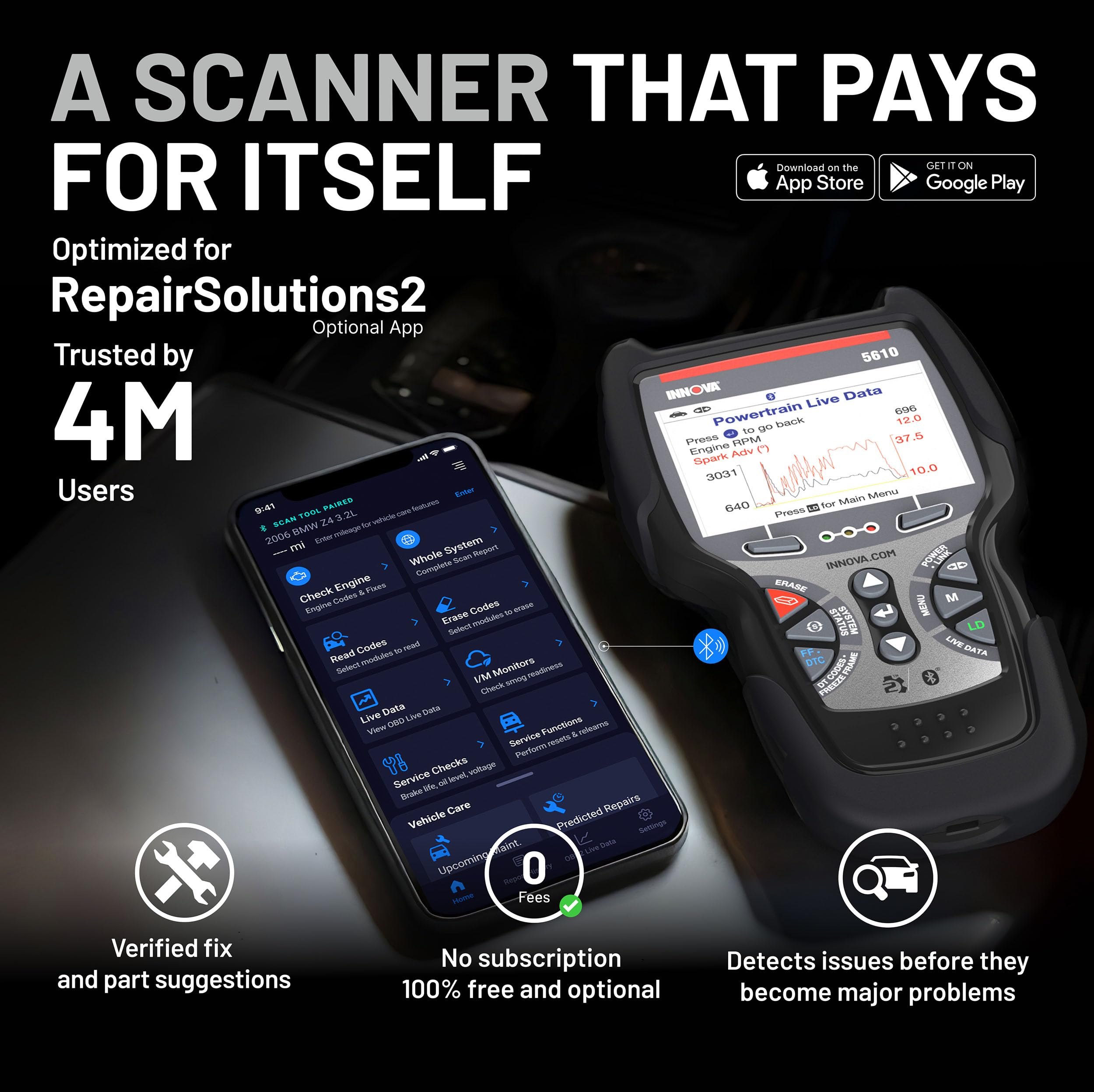 Innova 5610 screen displaying enhanced live data for accurate sensor comparison