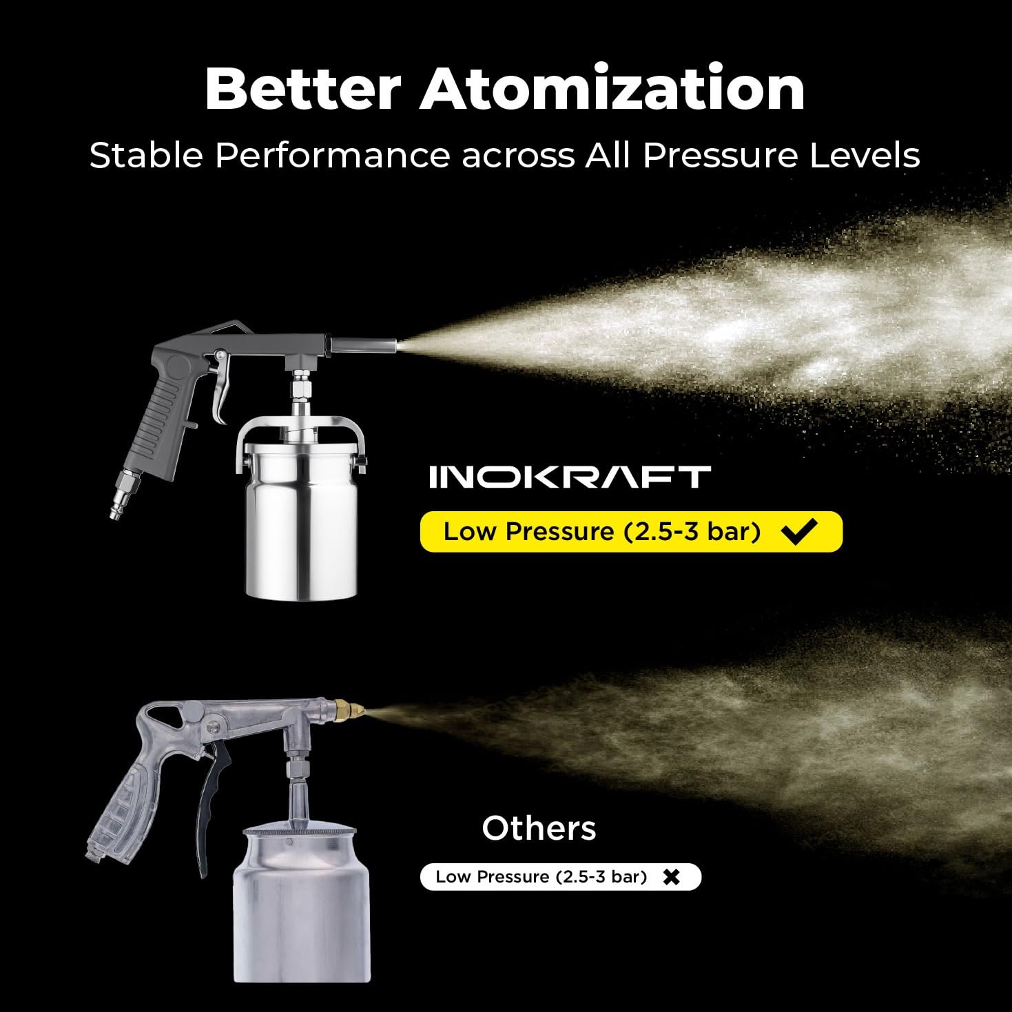 InoKraft snap-lock pot closeup highlighting leak-resistant opening and easy fill