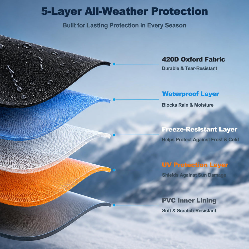 INSAUTO close-up of 420D oxford fabric texture for durable weatherproofing