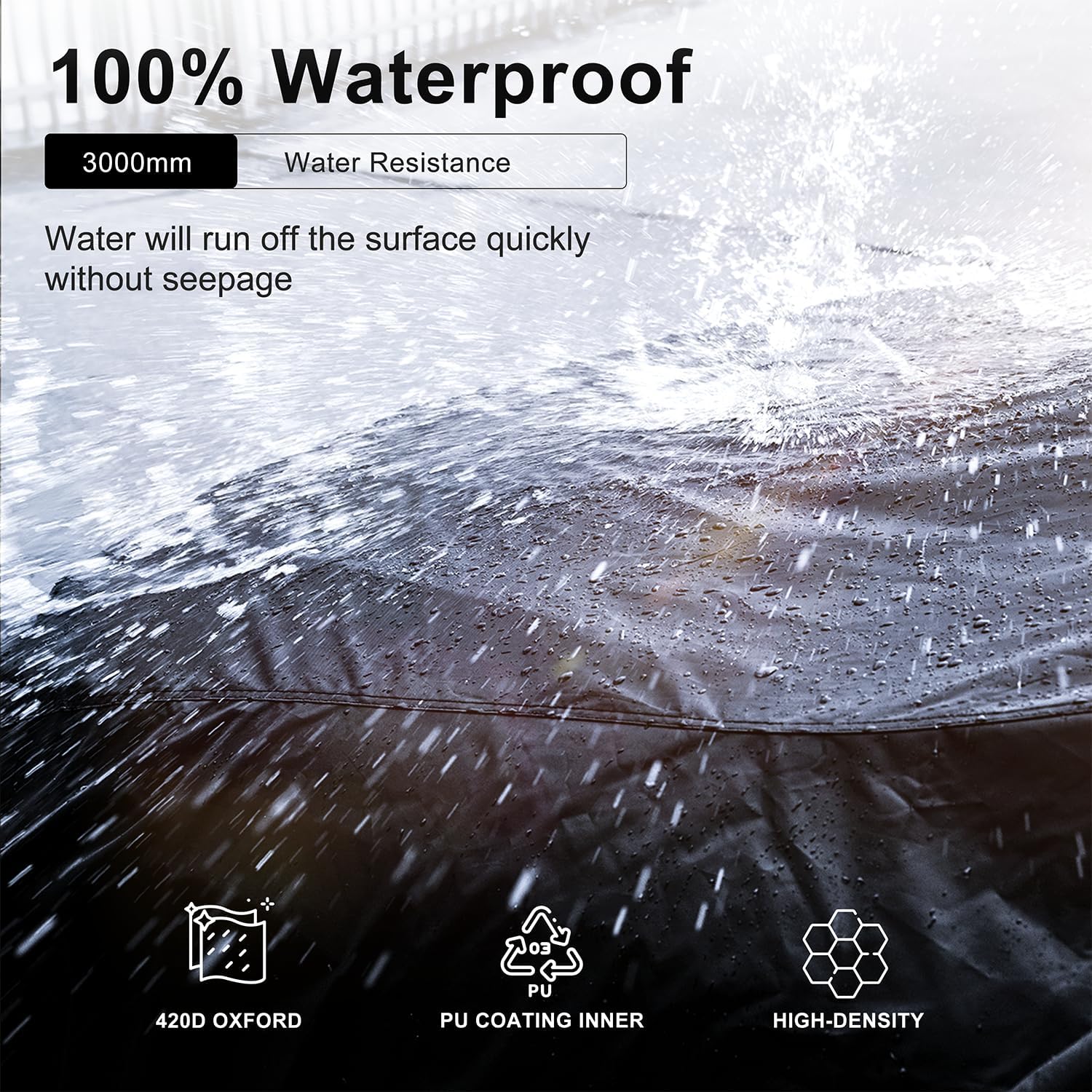 INSAUTO fabric close-up showing 420D Oxford texture and waterproof PVC layer for durability