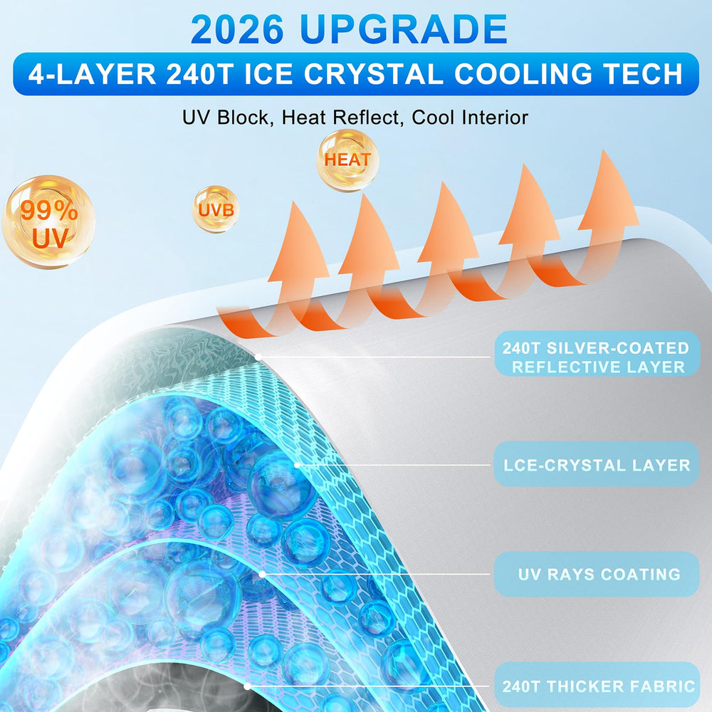 INSAUTO close-up of reflective 240T polyester texture highlighting UV-resistant coating benefits