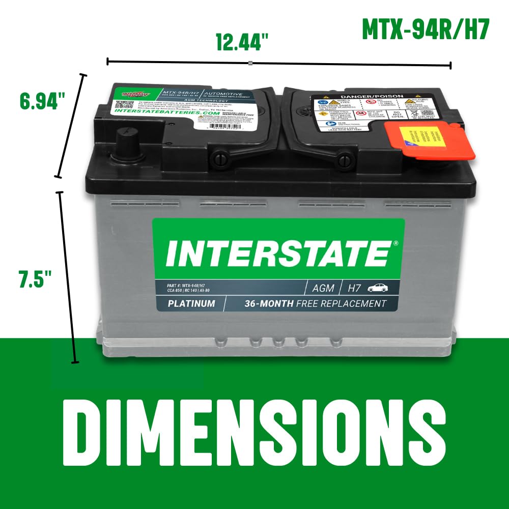 Interstate Batteries AGM mat illustration showing sealed design and spill-proof safety