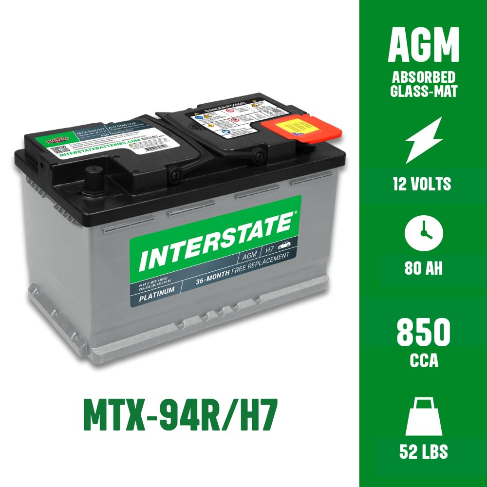 Interstate Batteries installed in a car engine bay showing reliable in-vehicle fit
