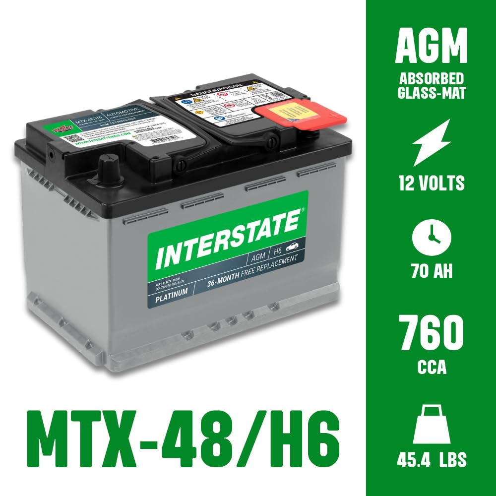 Interstate Batteries MTX side view displaying group H6 dimensions