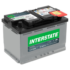 Interstate Batteries MTX top terminals closeup for easy installation
