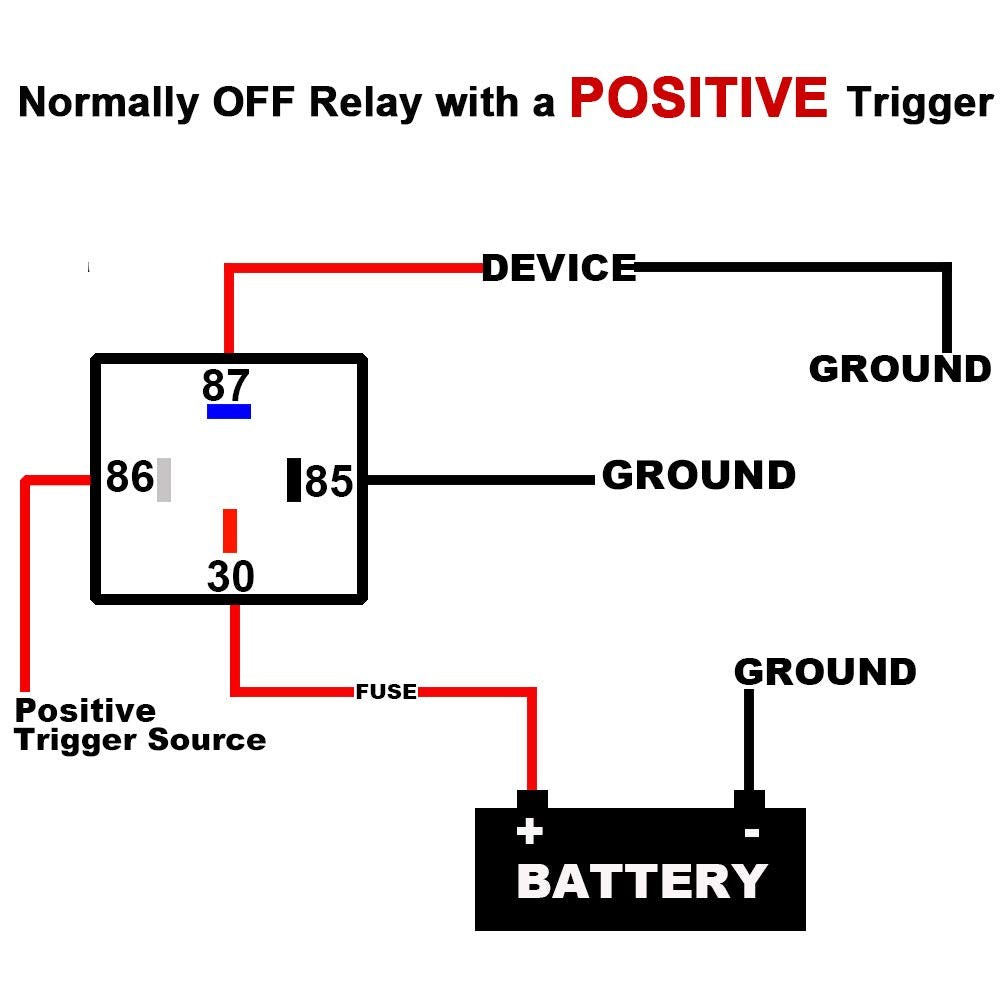 iRhapsody relay label and markings highlighting electrical ratings and coil specifications for safe selection