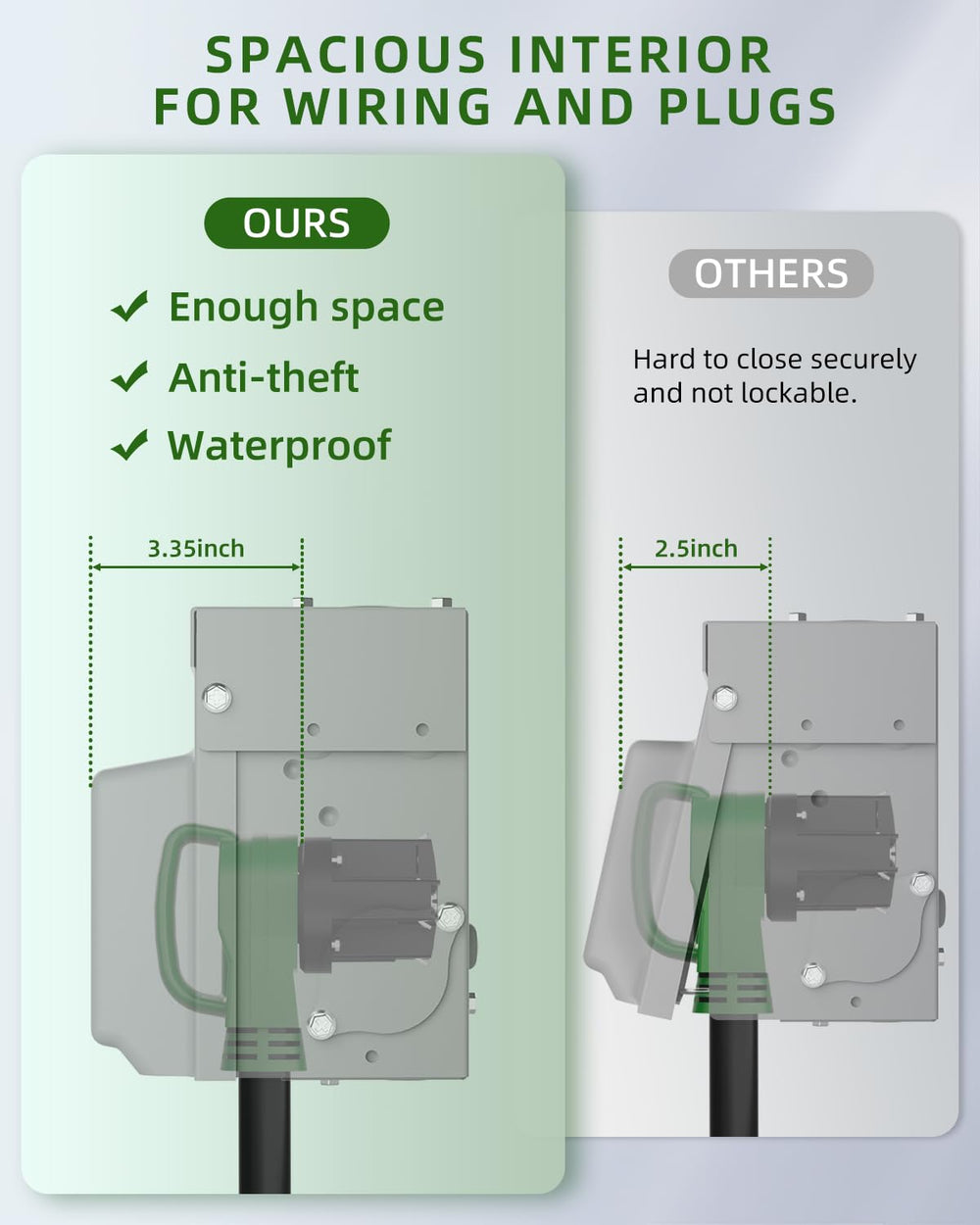 islewire side view of multiple pre-punched knockouts, flexible conduit routing