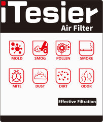 ITESIER cabin filter texture detail showing dense media for cleaner cabin air