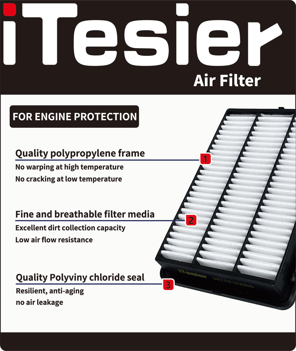 ITESIER engine air filter close-up highlighting pleats for improved airflow