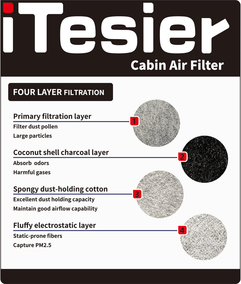 ITESIER both filters side by side showing scale and ready convenience