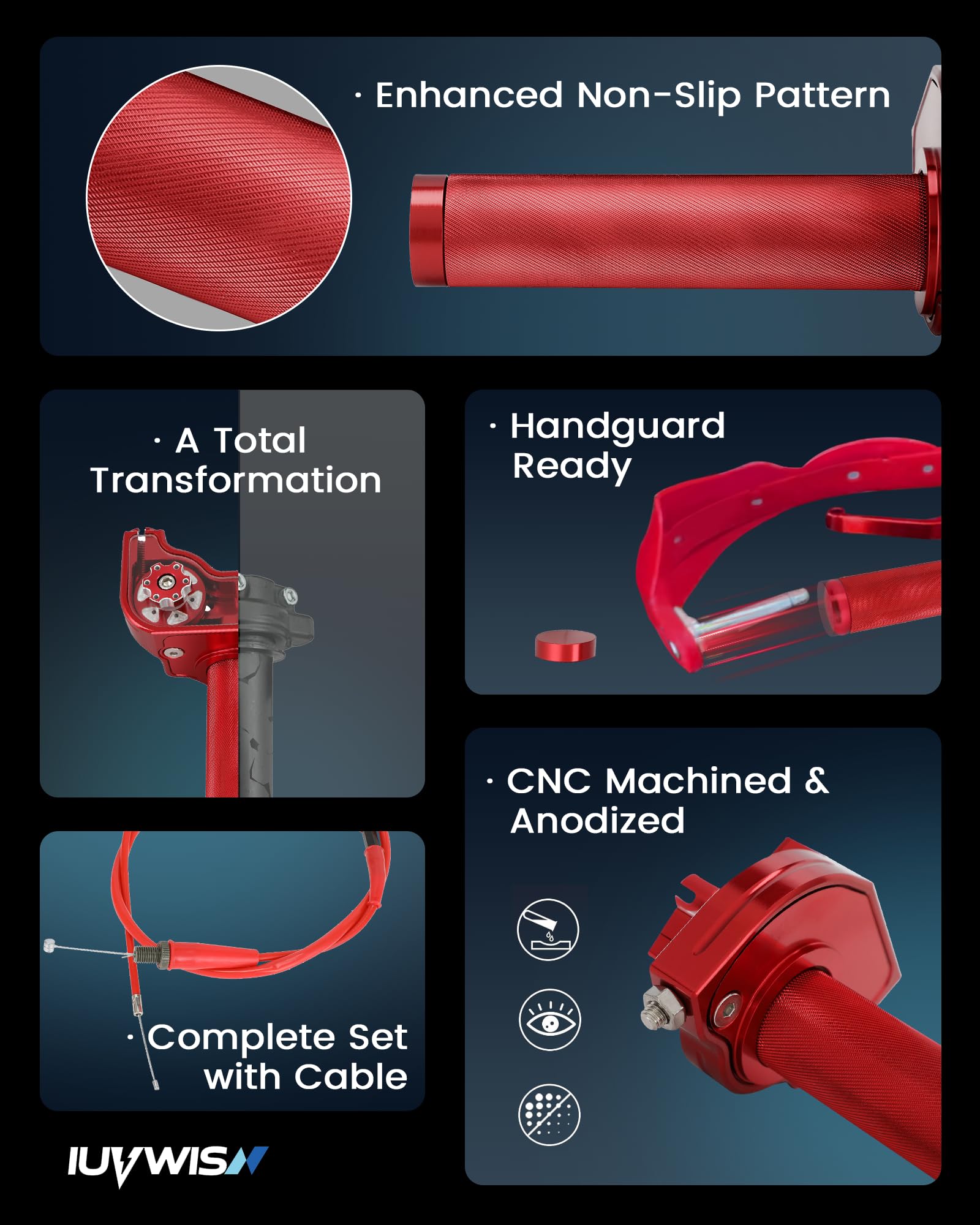 IUVWISN anodized finish detail resisting corrosion and preserving color