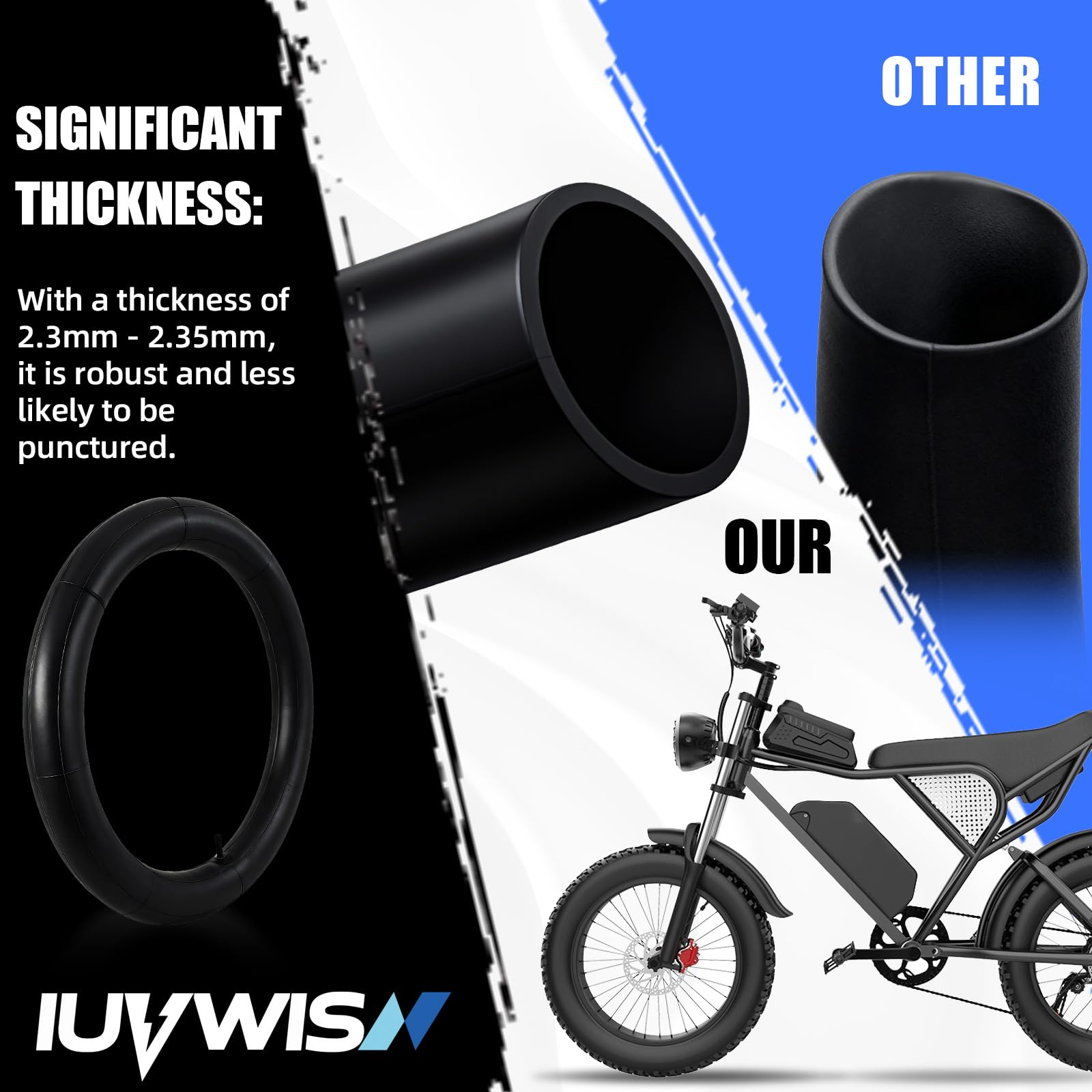 IUVWISN tube beside measuring tape for 20x4 size comparison ensuring correct fit for fat‑tire ebikes