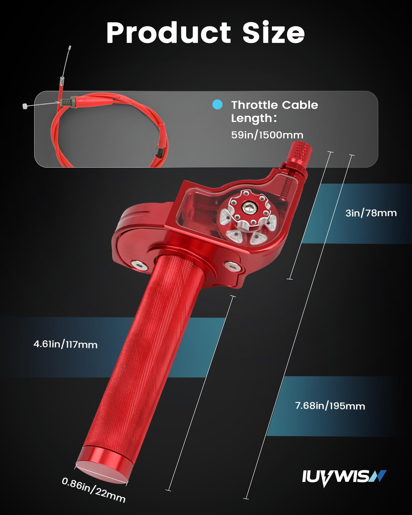 IUVWISN size comparison on handlebar showing compact fitment advantage