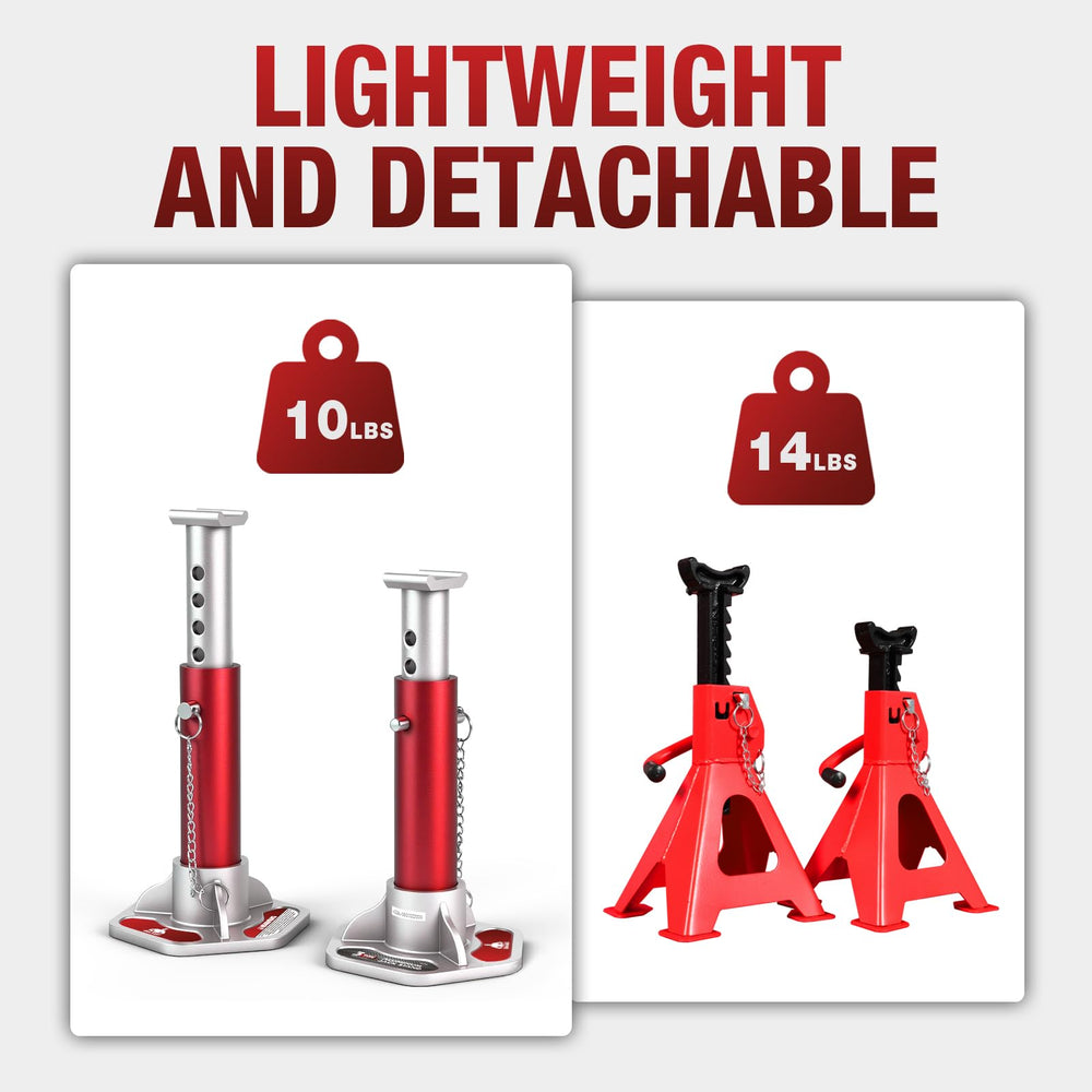 Jack Boss size comparison next to a hydraulic jack showing lightweight, transportable scale