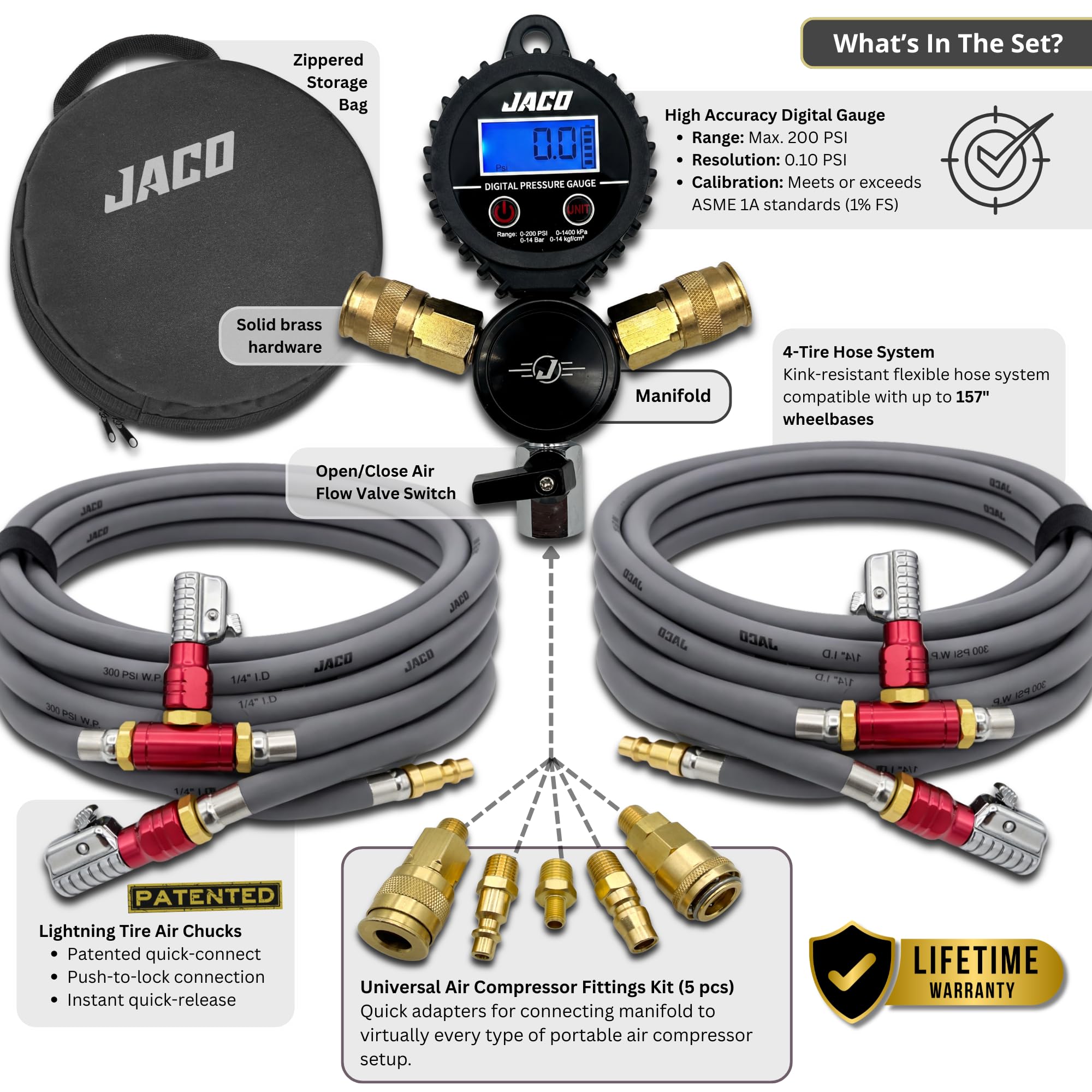 JACO Lightning Air Chuck close-up demonstrating secure, instant valve seal benefit