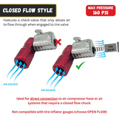 JACO Lightning L2 swivel detail illustrating 360-degree rotation to reduce hose strain