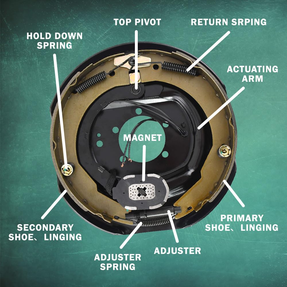JADODE electric actuator closeup demonstrating solid connector durability