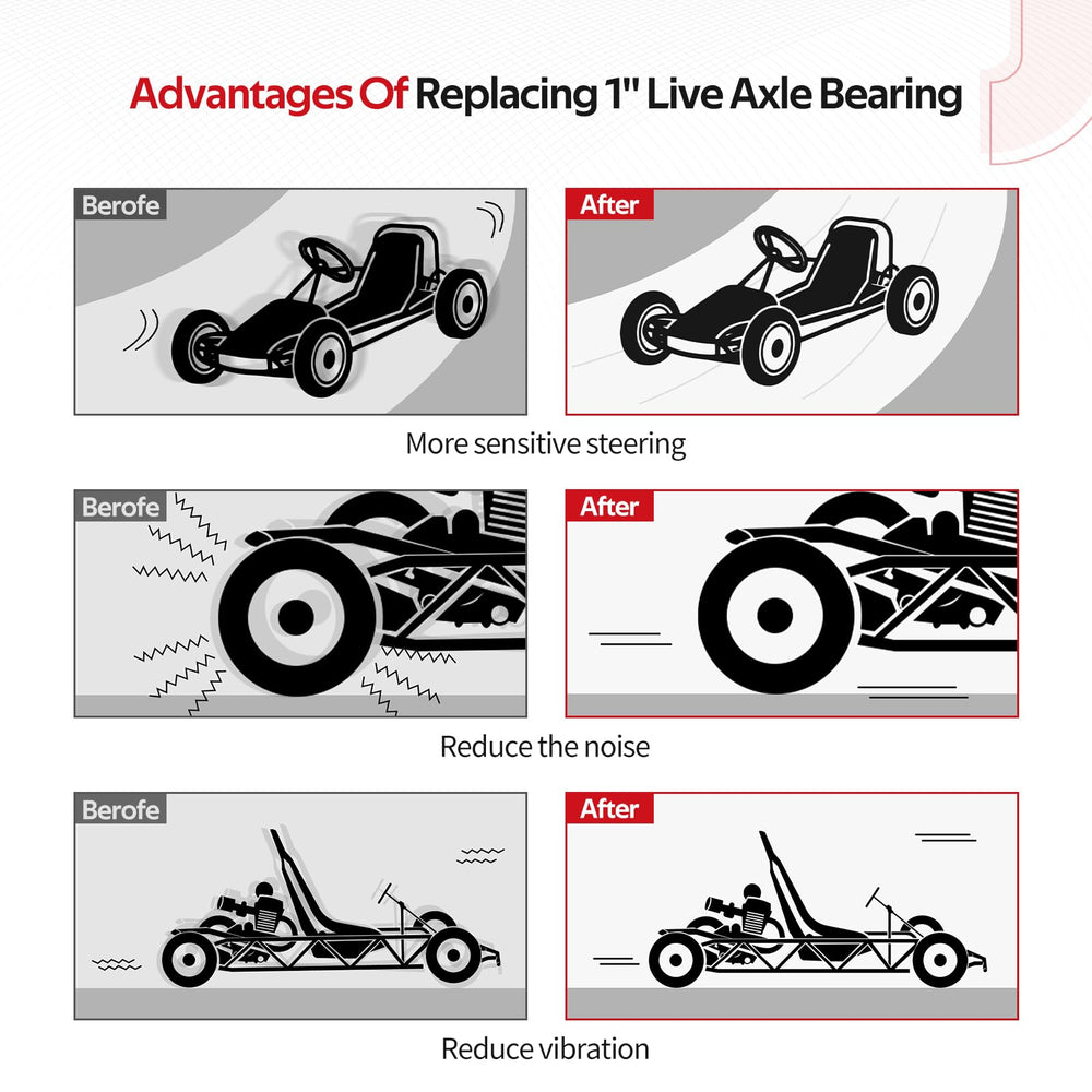 JAVIK kit installed on a go-kart rear axle demonstrating improved alignment