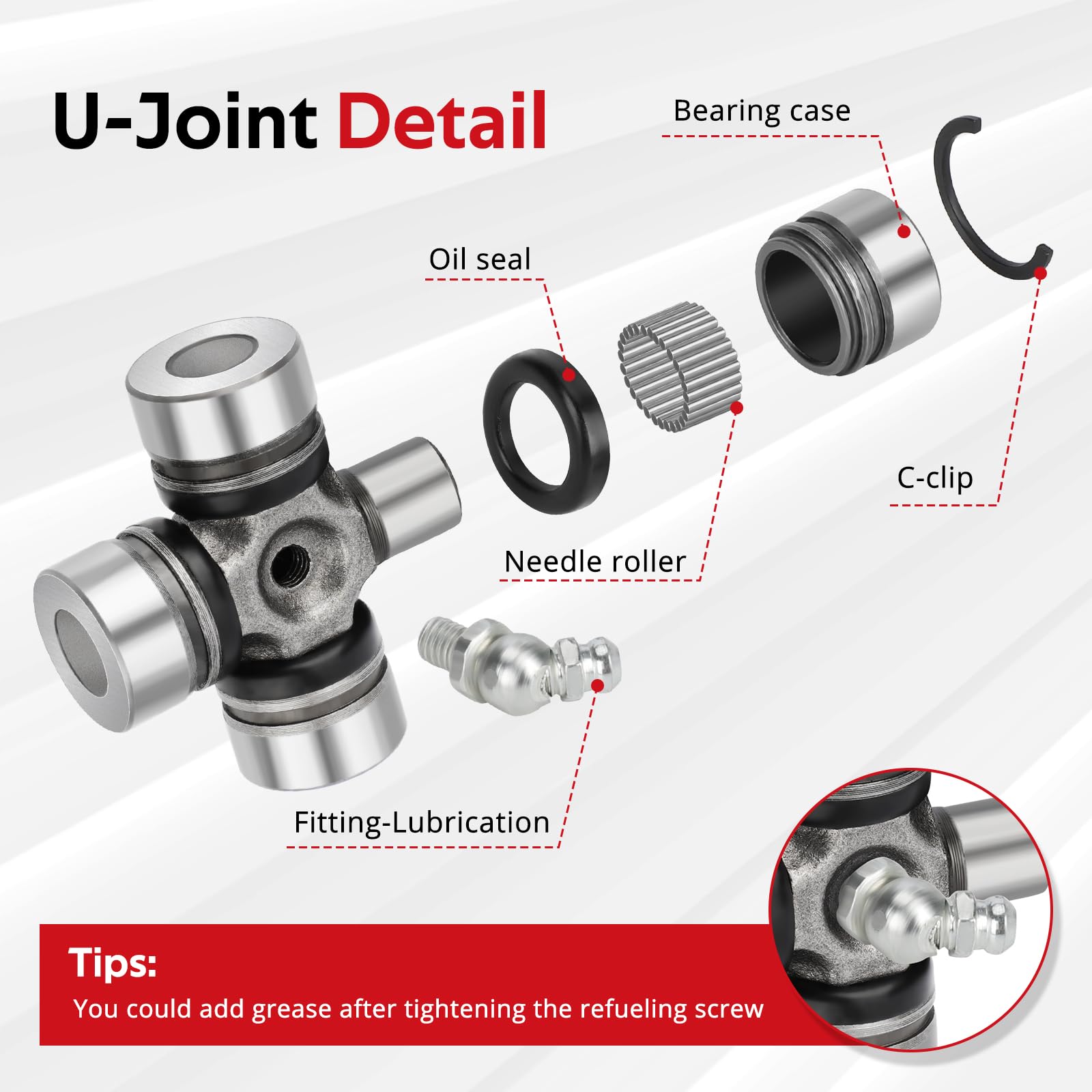 JAVIK U-joint close-up including grease cap to illustrate smooth operation and durability