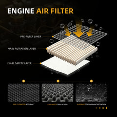 JAVOUKA filter installed at cab HVAC intake demonstrating improved cabin air benefit