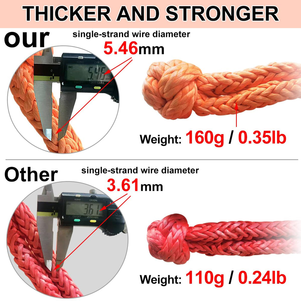 JCHL PVC edge coat close-up demonstrating abrasion resistance for durability