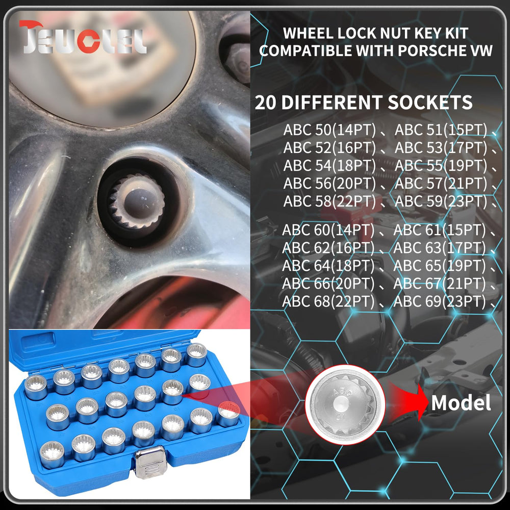JEUCLEL metal finish close-up showing anti-corrosion coating for longevity