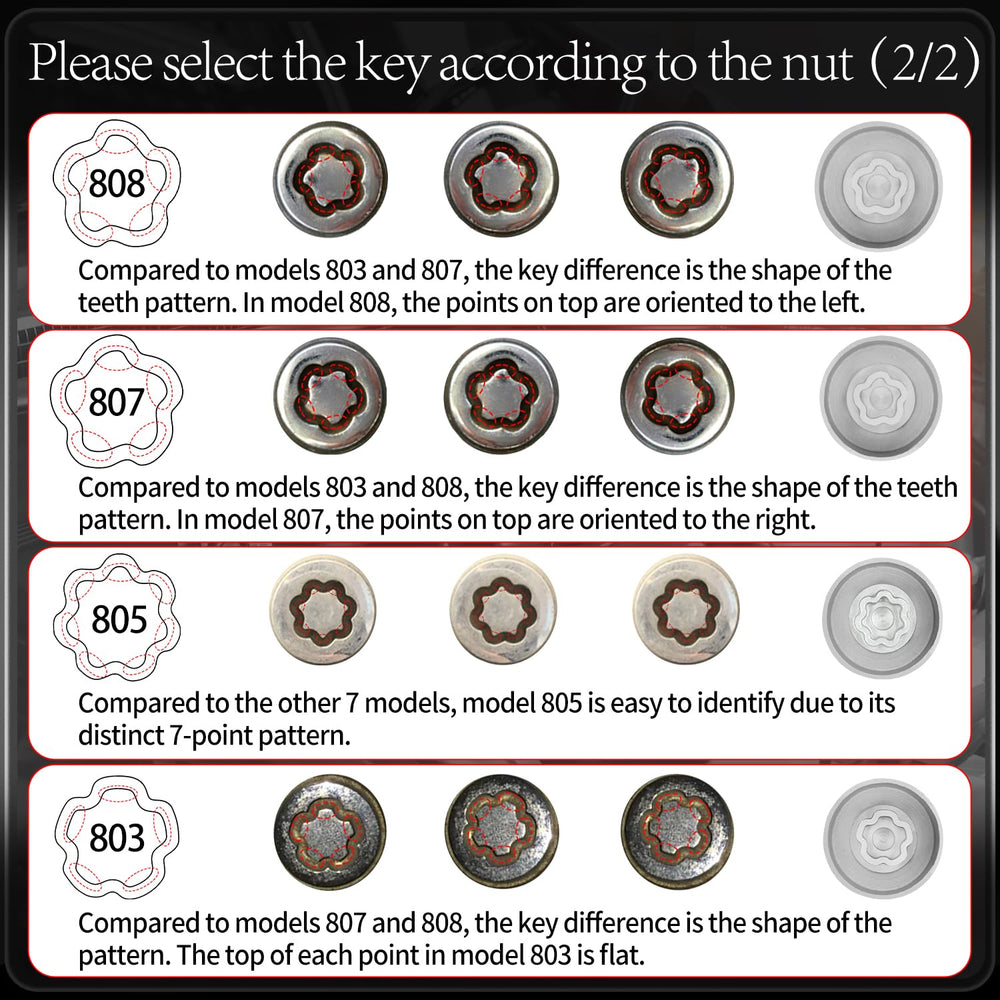 JEUCLEL key held in hand illustrating compact portability benefit