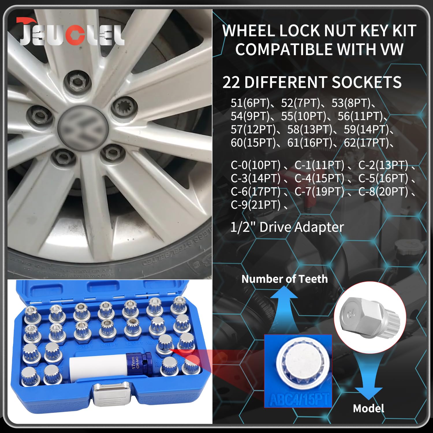 JEUCLEL kit in a car trunk ready for roadside wheel maintenance and peace of mind