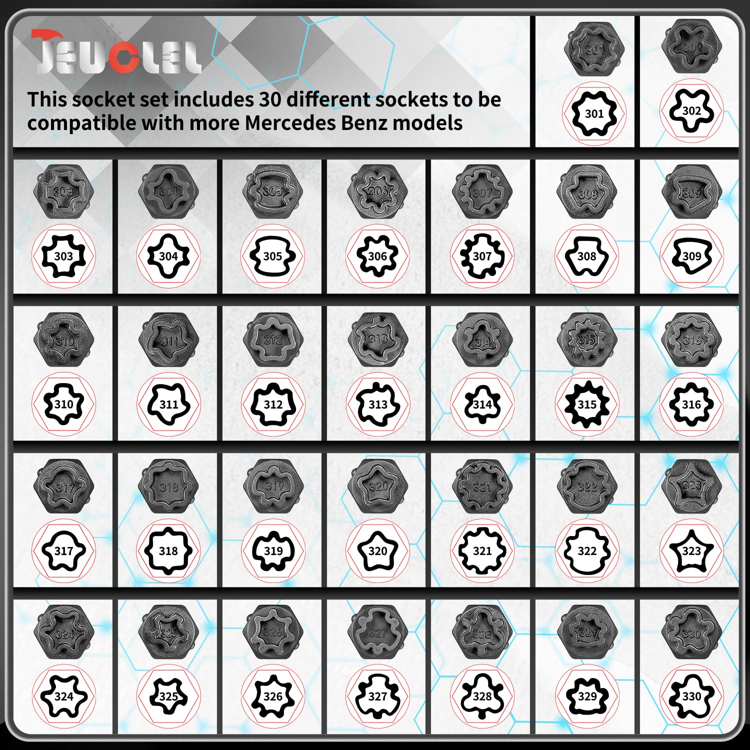 JEUCLEL sockets array top view displaying wide compatibility advantage