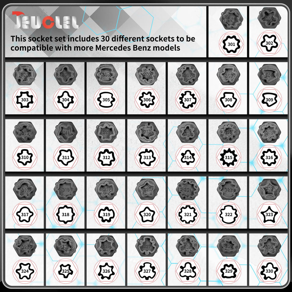 JEUCLEL sockets array top view displaying wide compatibility advantage