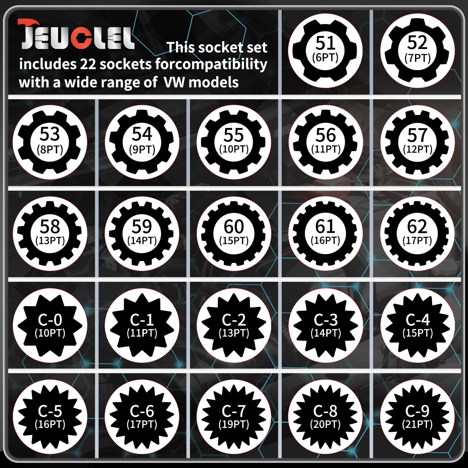 JEUCLEL various sockets displayed to match multiple VAG locking nut patterns