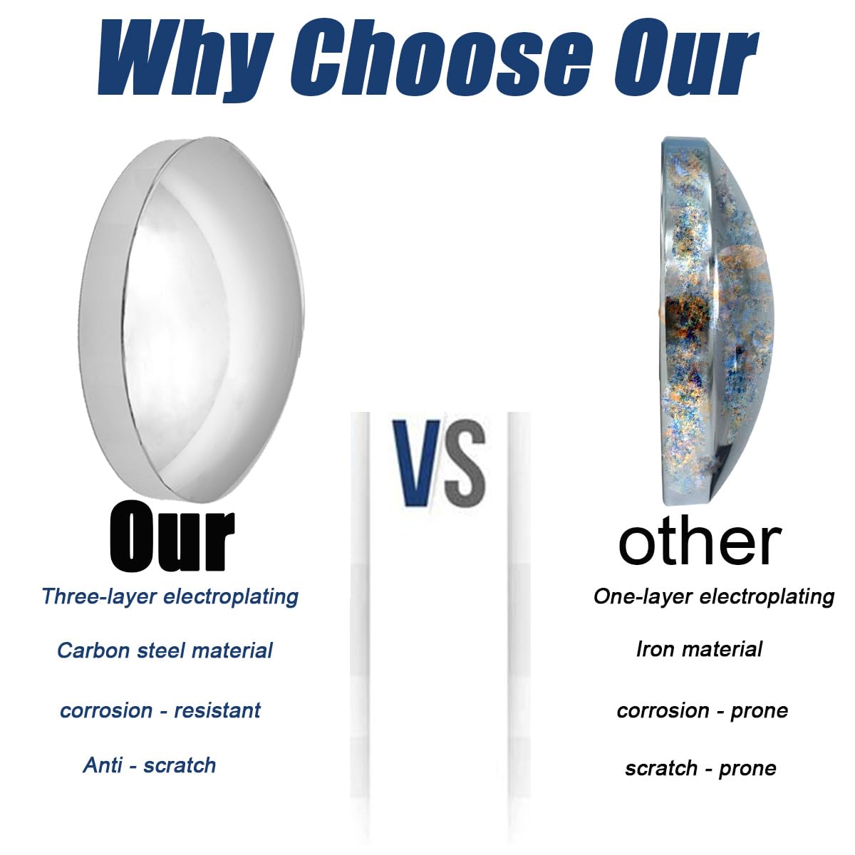 JIANXIAOGUO close-up of chrome plating highlighting corrosion resistance and shine