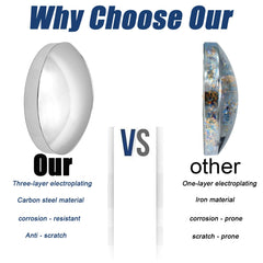 JIANXIAOGUO close-up of chrome plating highlighting corrosion resistance and shine