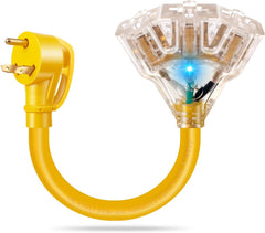 JIUWFOX front view molded plug showing sturdy grip and secure connection benefit