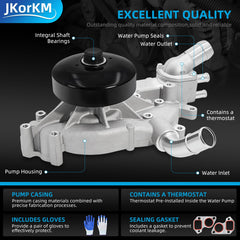 JkorkM packaged kit with gaskets and gloves for complete, ready-to-install convenience