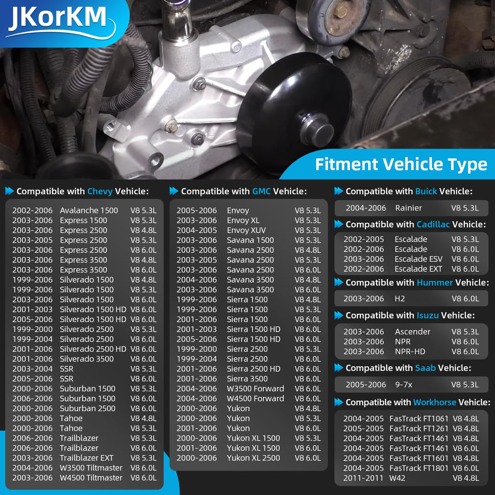 JkorkM closeup thermostat preinstalled inside housing for correct temperature control