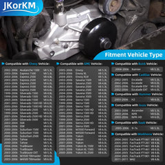 JkorkM closeup thermostat preinstalled inside housing for correct temperature control