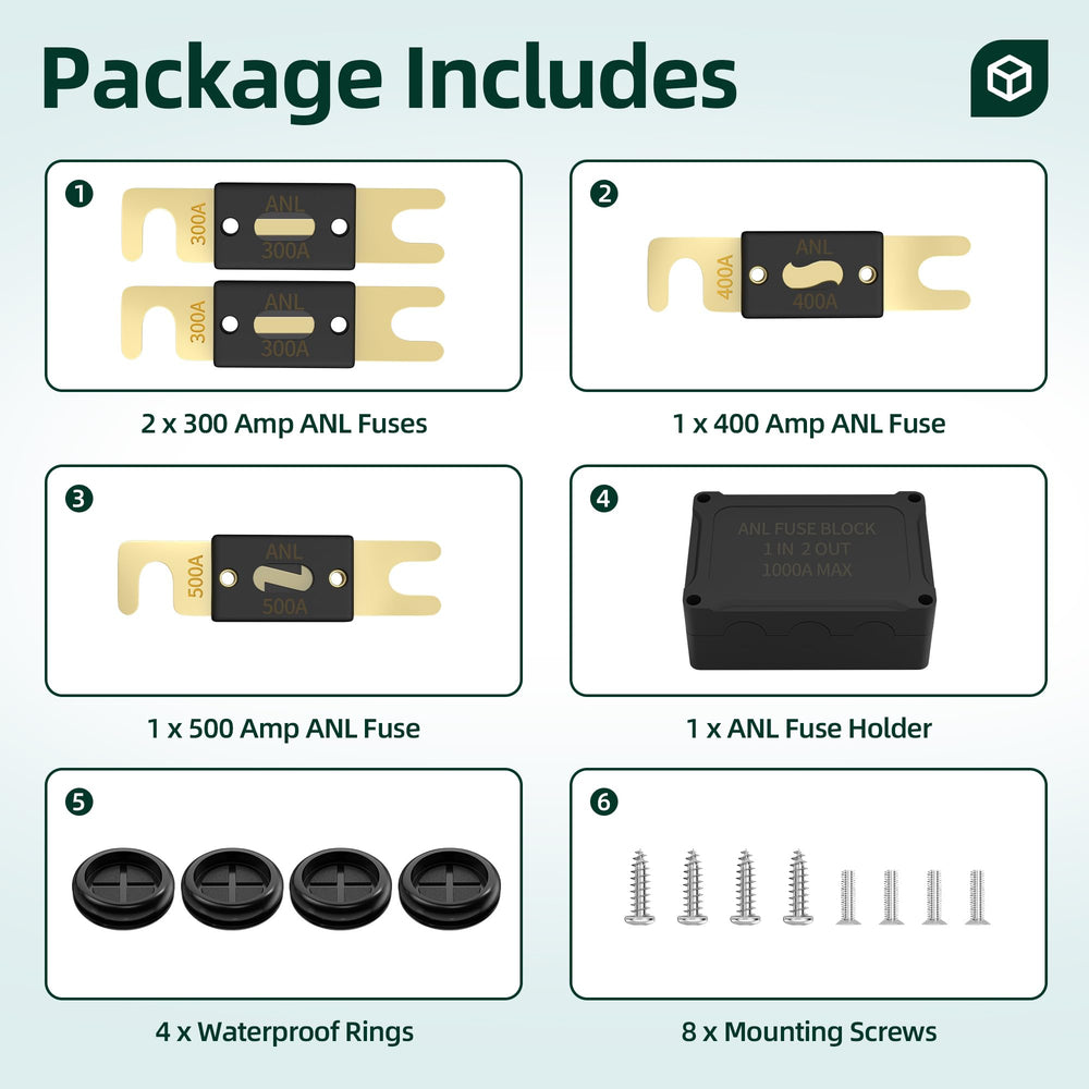 Joinfworld installed in a boat wiring compartment demonstrating organized marine power distribution