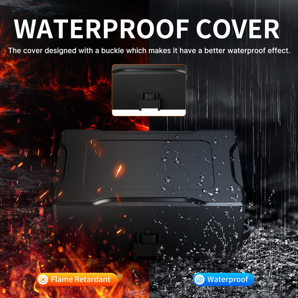 Joinfworld waterproof buckle and seal closeup protecting components from splashes
