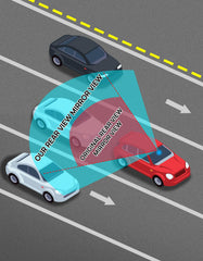 JOYTUTUS side angle installed in car improving lane visibility