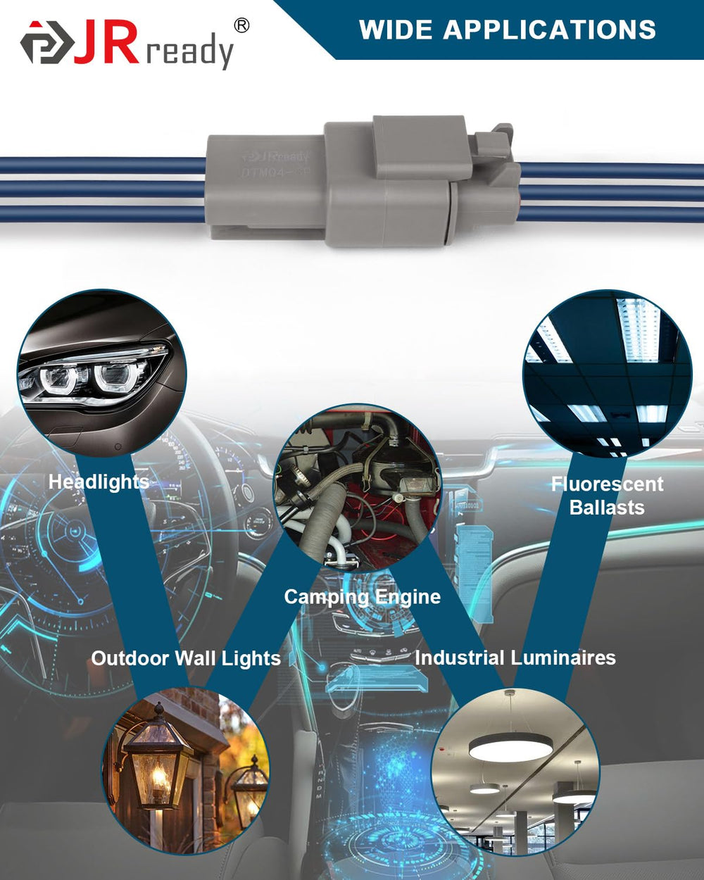 JRready connector surface texture and molded label showing durable construction benefit
