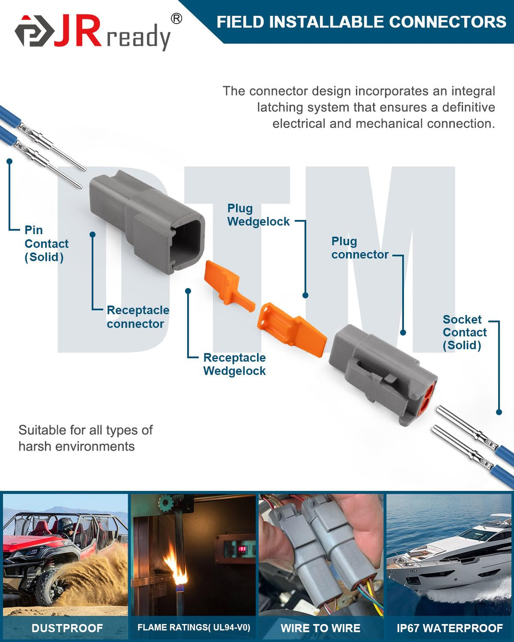 JRready detailed look at PA66 nylon housing showing robust sealing and fit