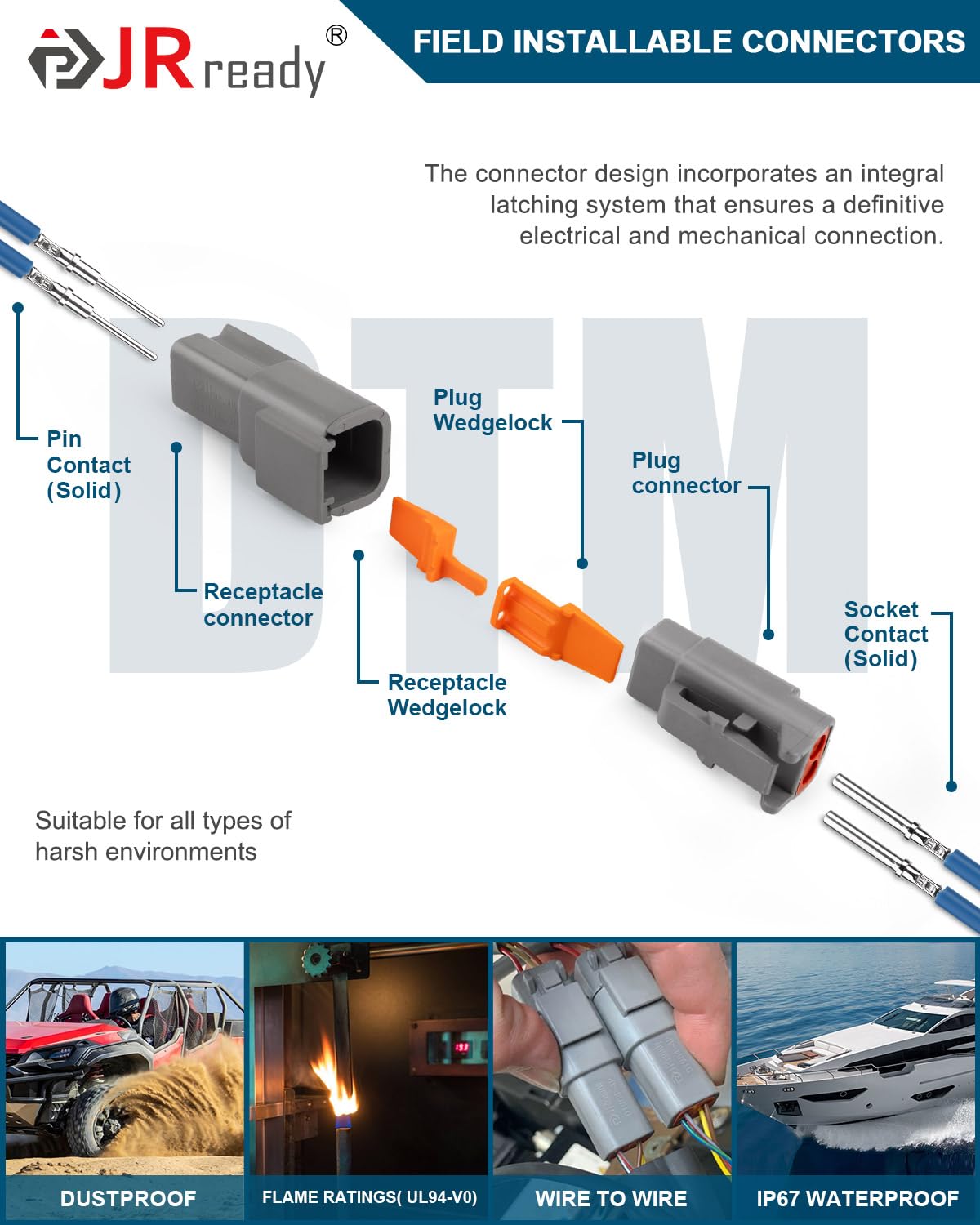 JRready plug and receptacle pair side view highlighting PA66 housing durability benefit