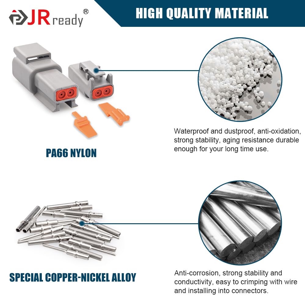 JRready connectors next to 20 AWG wire demonstrating proper wire compatibility and fit