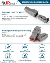 JRready wedgelock and seal plugs detail demonstrating secure retention and waterproofing