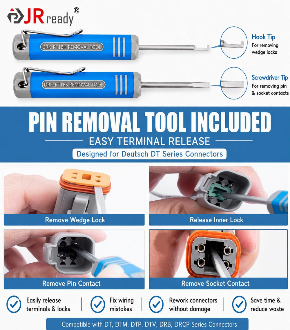 JRready kit components laid out offering all parts for repairs
