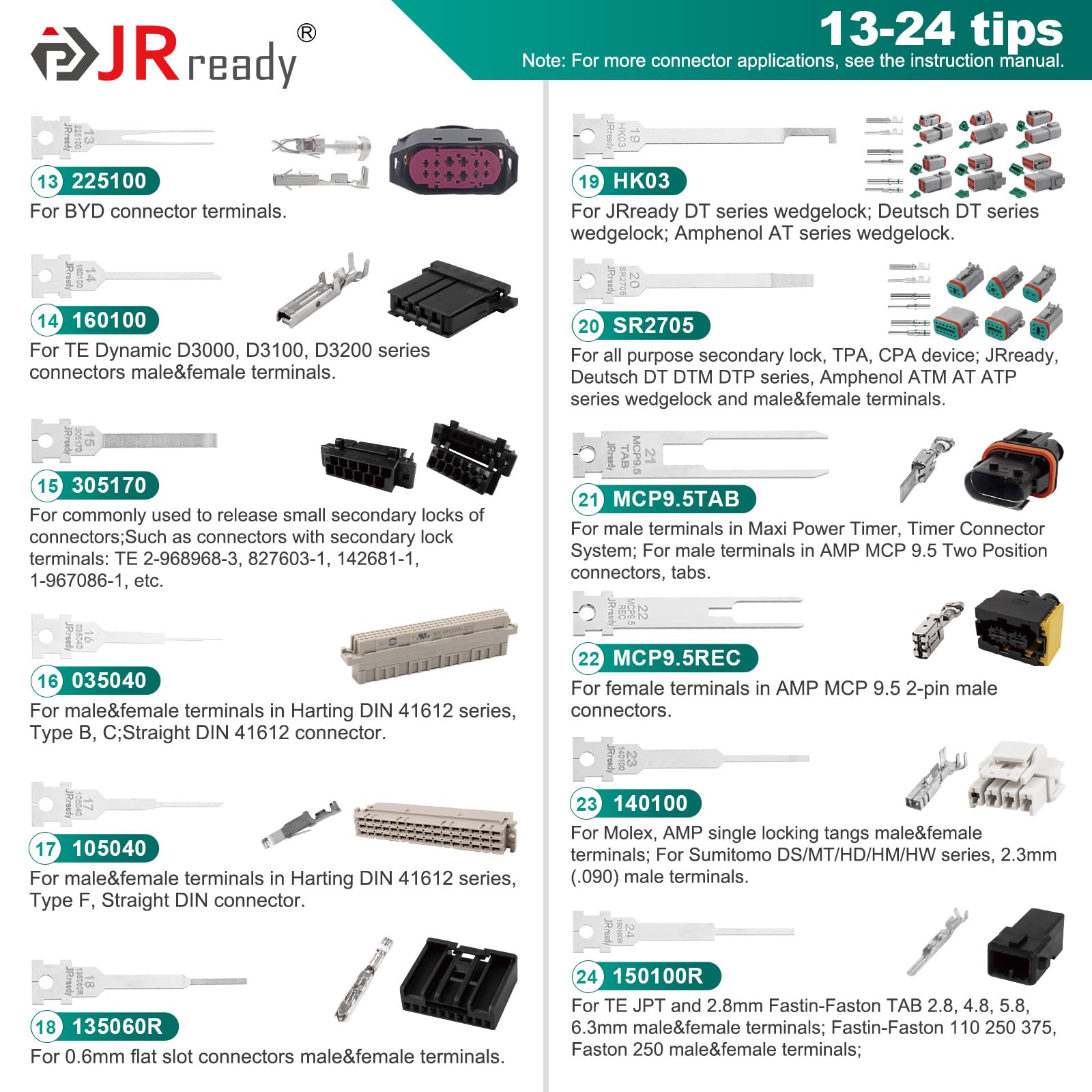 JRready labeled storage case open displaying numbered slots for each tip