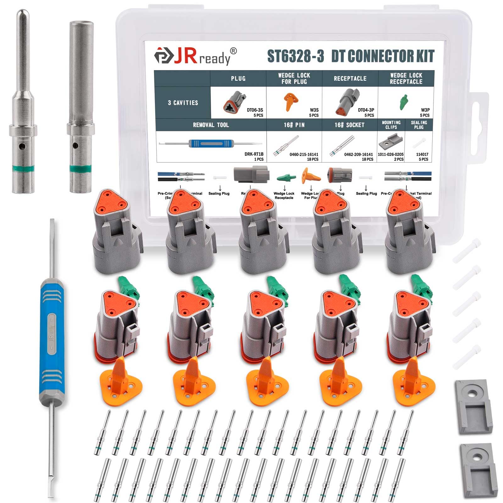 JRready workbench assembly scene illustrating kit use for fast harness repairs