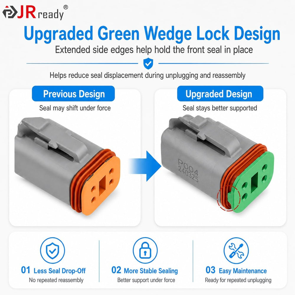 JRready pin removal tool detail making terminal removal faster and safer