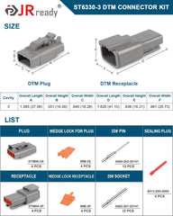 JRready 3-pin plug and receptacle close-up highlighting secure fit benefit
